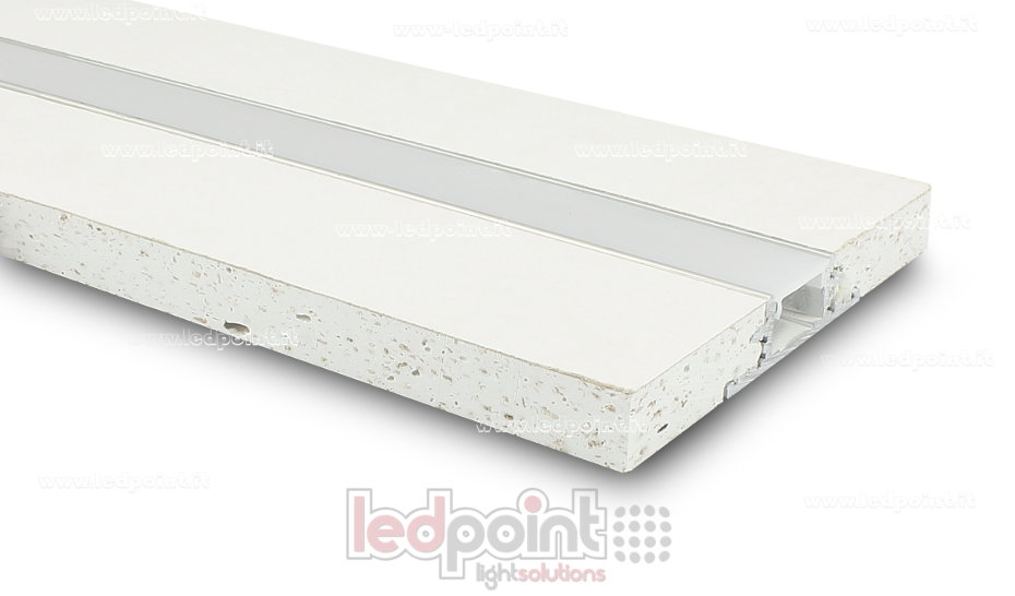 Perfil para tiras de led Perfil para tiras de led